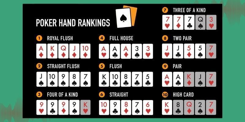 Poker hand là gì? Cách thuật ngữ liên quan đến Poker hand 5 Xep-hang-tay-bai-poker-hand